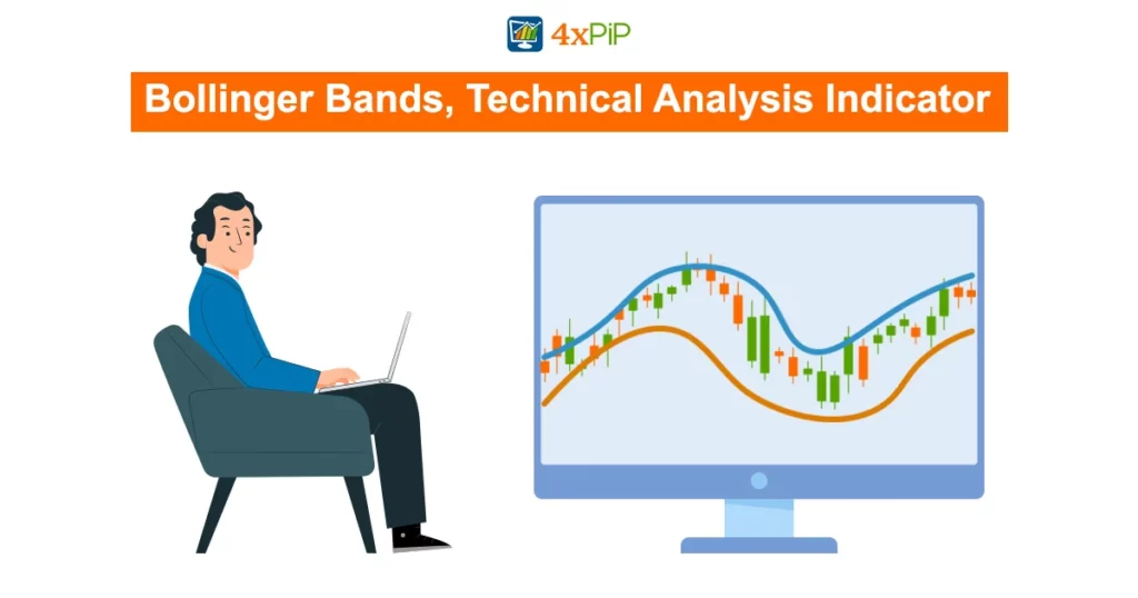 bollinger-bands-technical-analysis-indicator