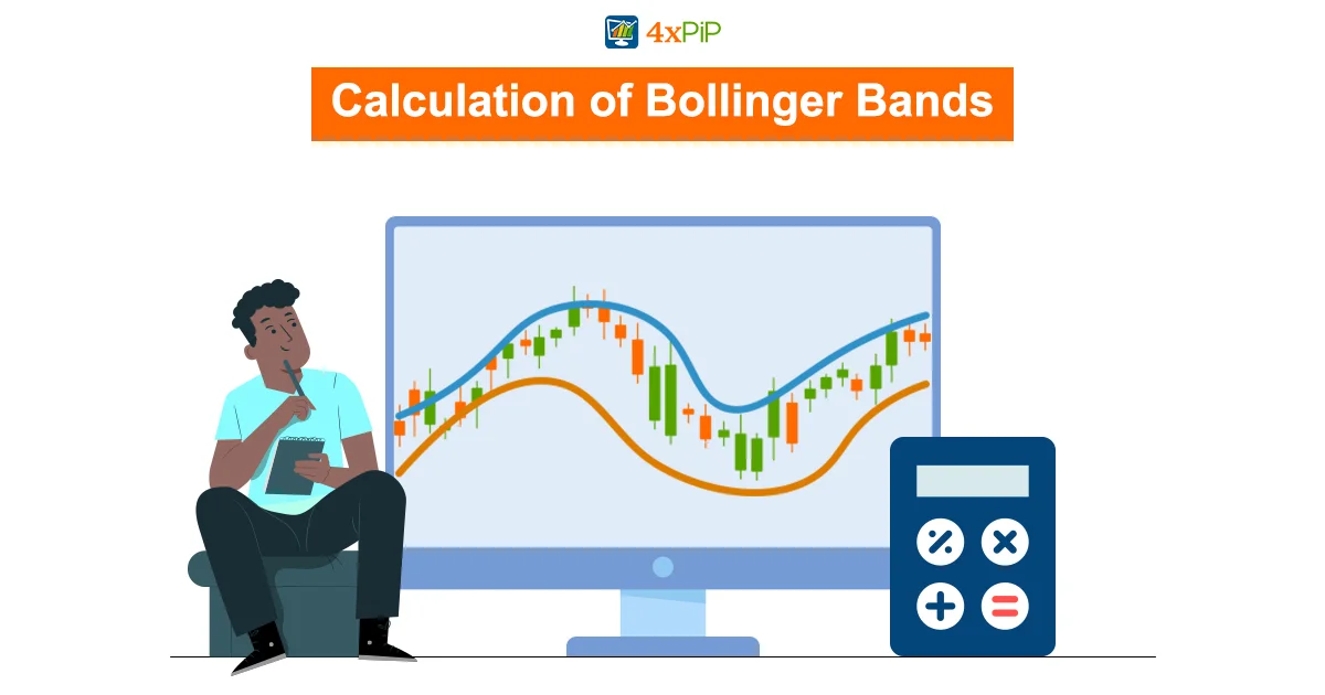 how-to-use-bollinger-bands-indicator