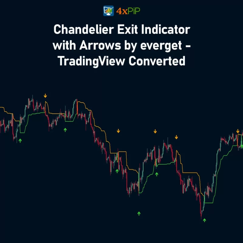 Chandelier Exit Indicator with Arrows by everget - TradingView Converted