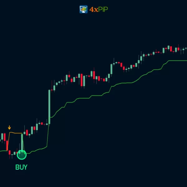 chandelier-exit-indicator-with-arrows-by-everget-tradingview-converted