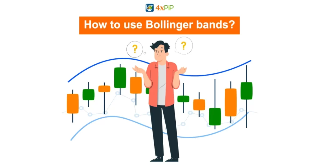 how-to-use-bollinger-bands