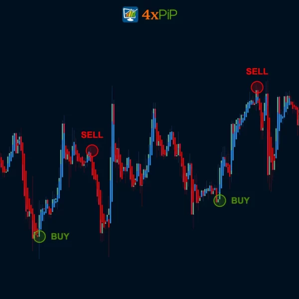 heiken-ashi-indicator-for-metatrader-5-free-download