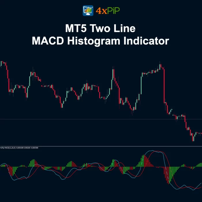 mt5-Two-line-macd-histogram-indicator