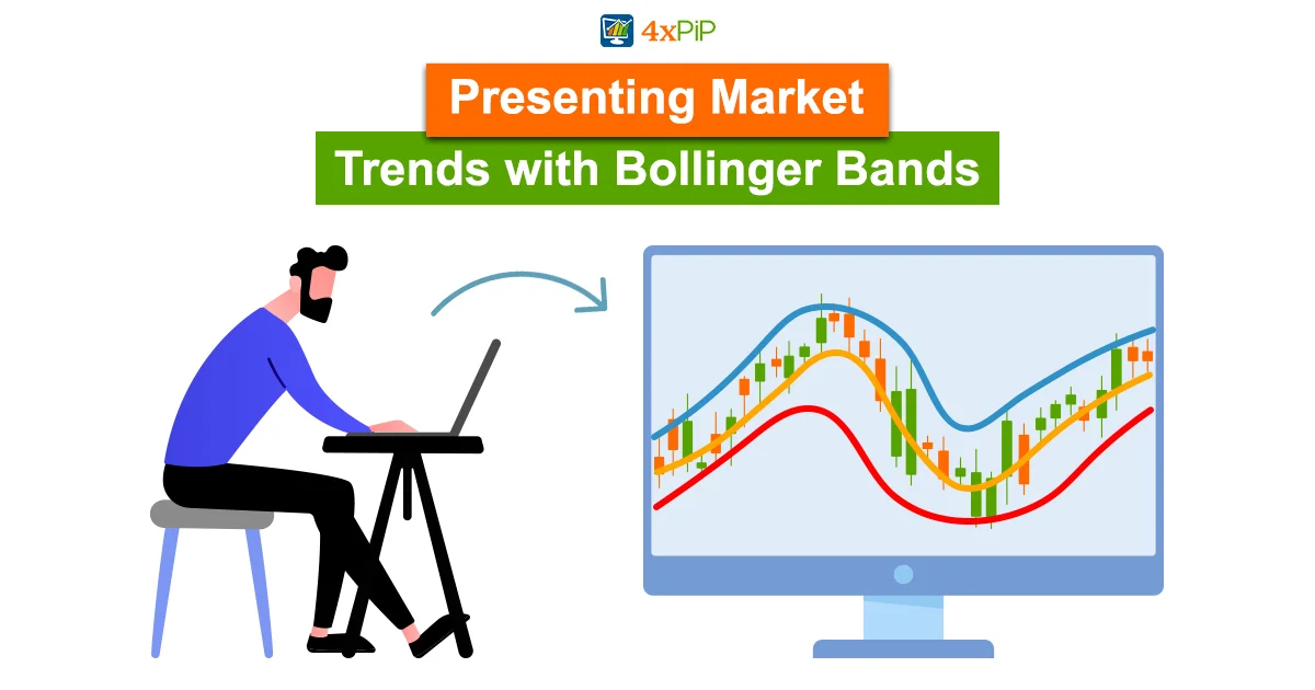 the-benefits-of-bollinger-bands
