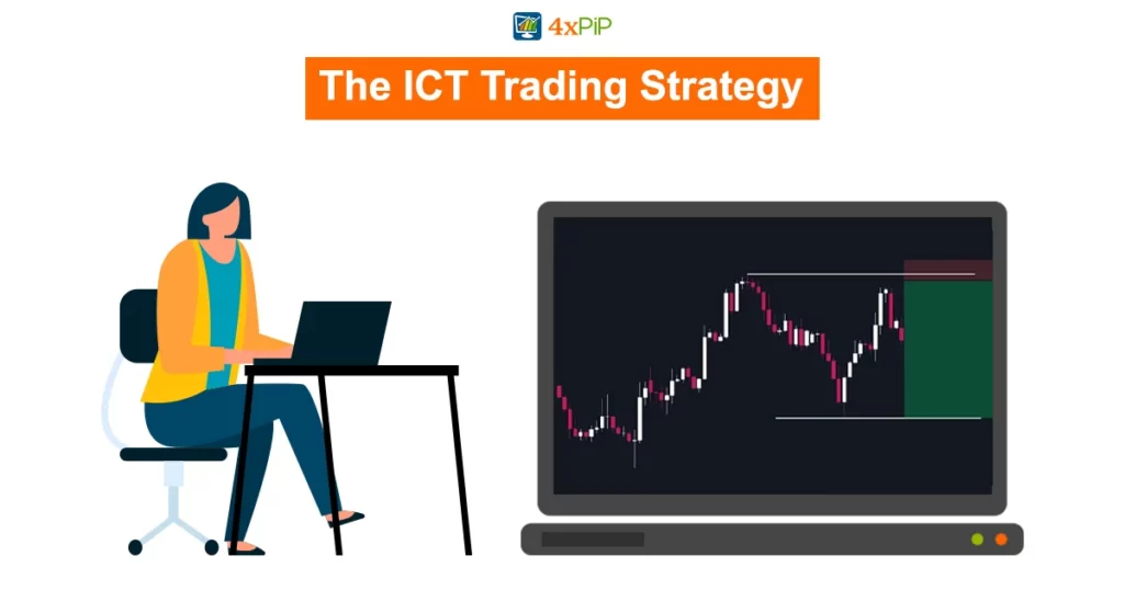 the-ict-trading-strategy