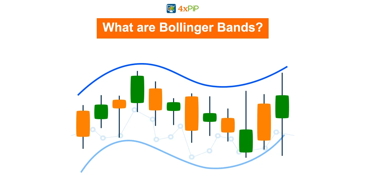 bollinger-bands-definition-and-how-it-works