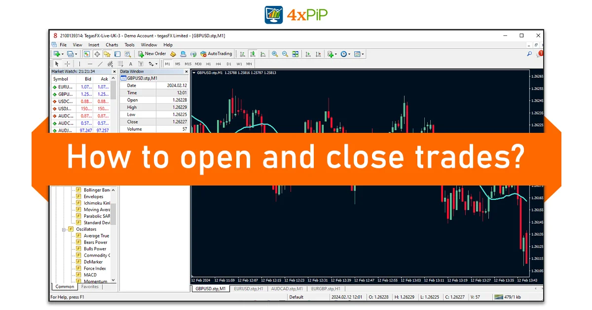 how-to-open-and-close-trades-in-mt4