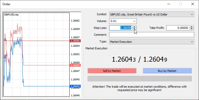 How to start and end trades on mt4