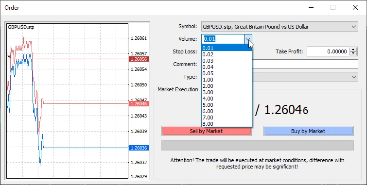 How to start and end trades on mt4