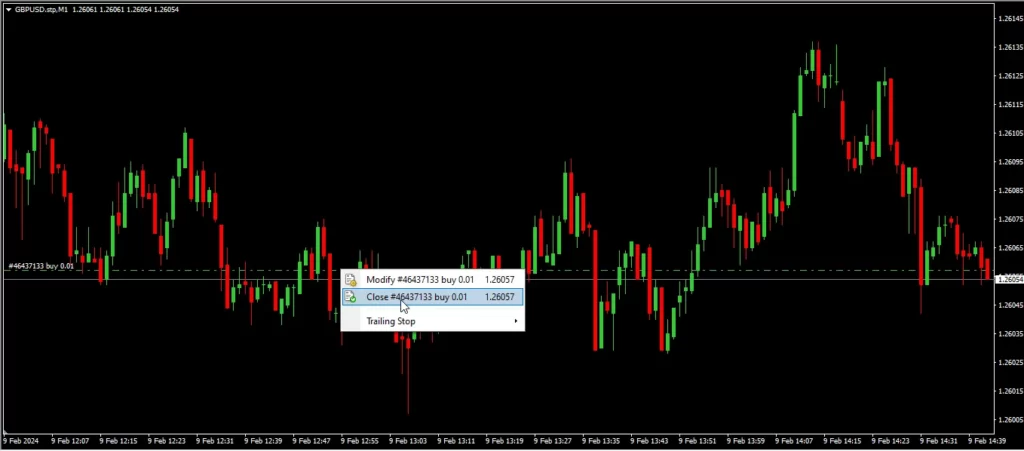 How to start and end trades on mt4