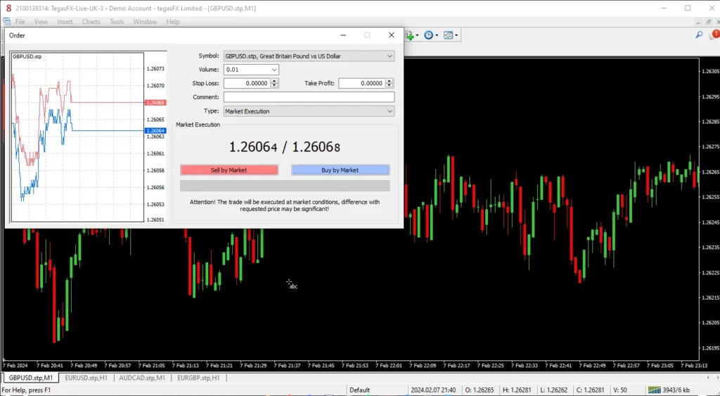 How to start and end trades on mt4