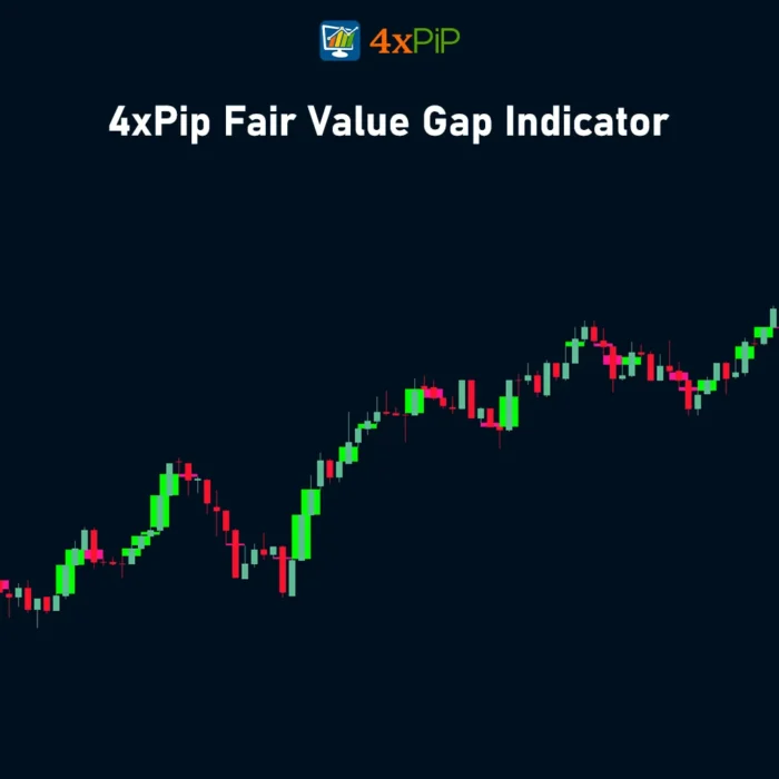 fair-value-gap-indicator-for-metatrader-5-download-free