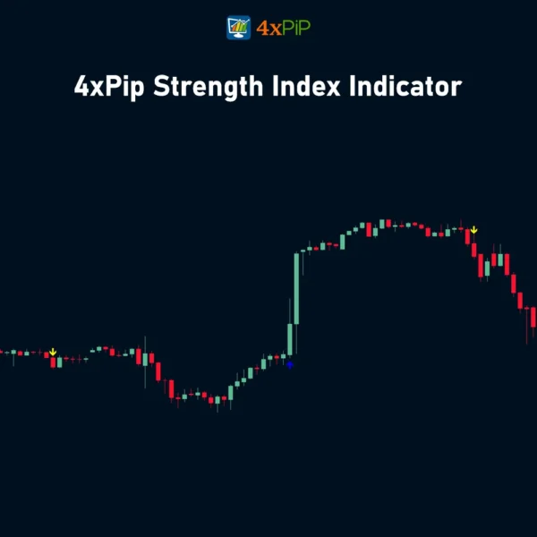 strength-index-indicator-for-mt5