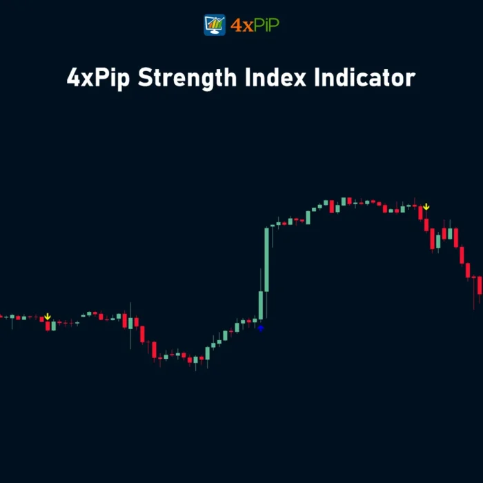 strength-index-indicator-for-mt5