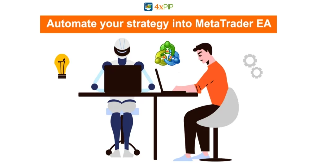 automate-your-strategy-into-metatrader-ea