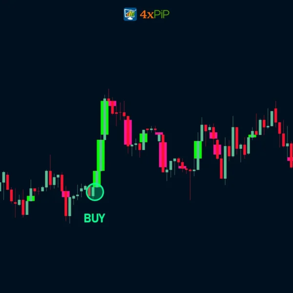 fair-value-gap-indicator-for-metatrader-5-download-free