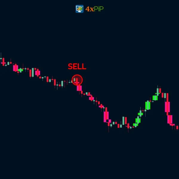 fair-value-gap-indicator-for-metatrader-5-download-free