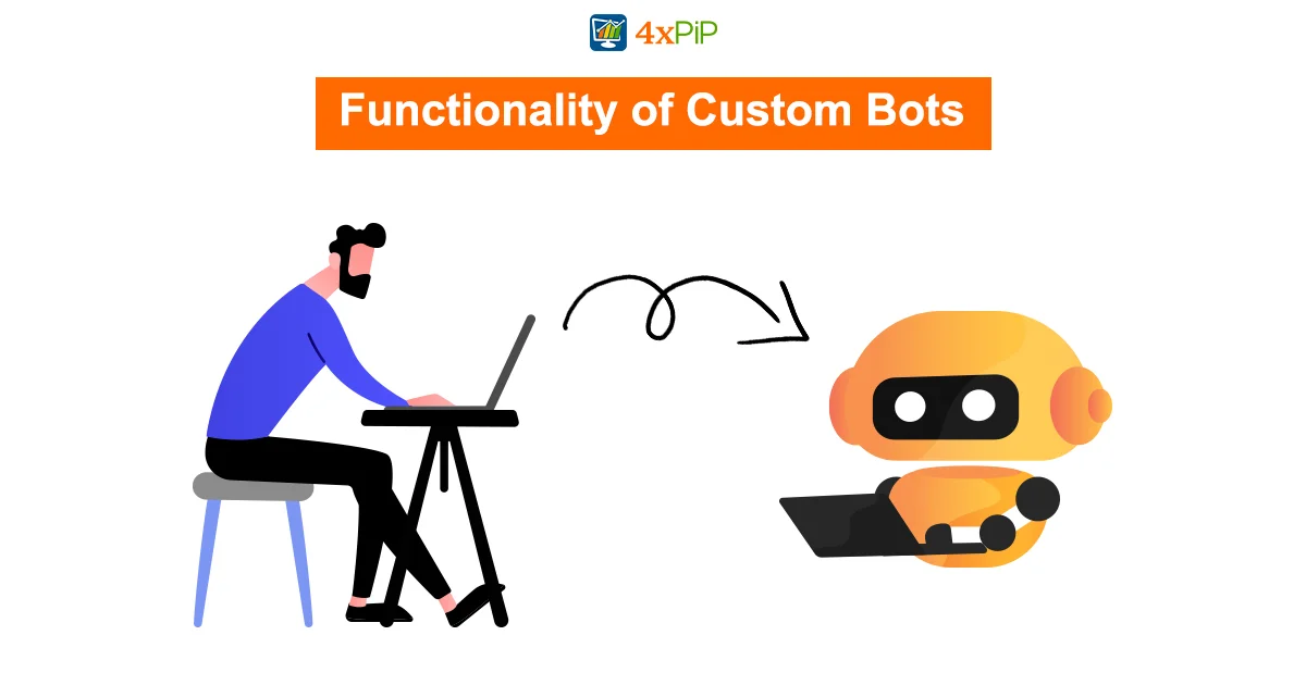 introduction-of-4xpip-custom-bots-for-mt4