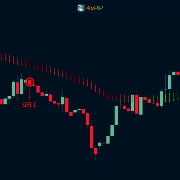 4xpip-heiken-ashi-exit-indicator-mt4