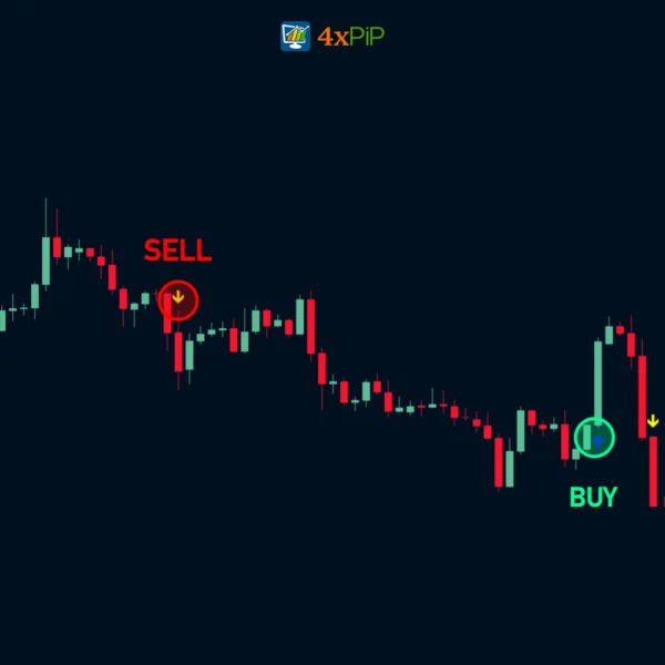 strength-index-indicator-for-mt5