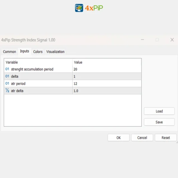 strength-index-indicator-for-mt5