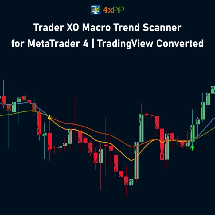 trader-xo-macro-trend-scanner-for-metatrader-4