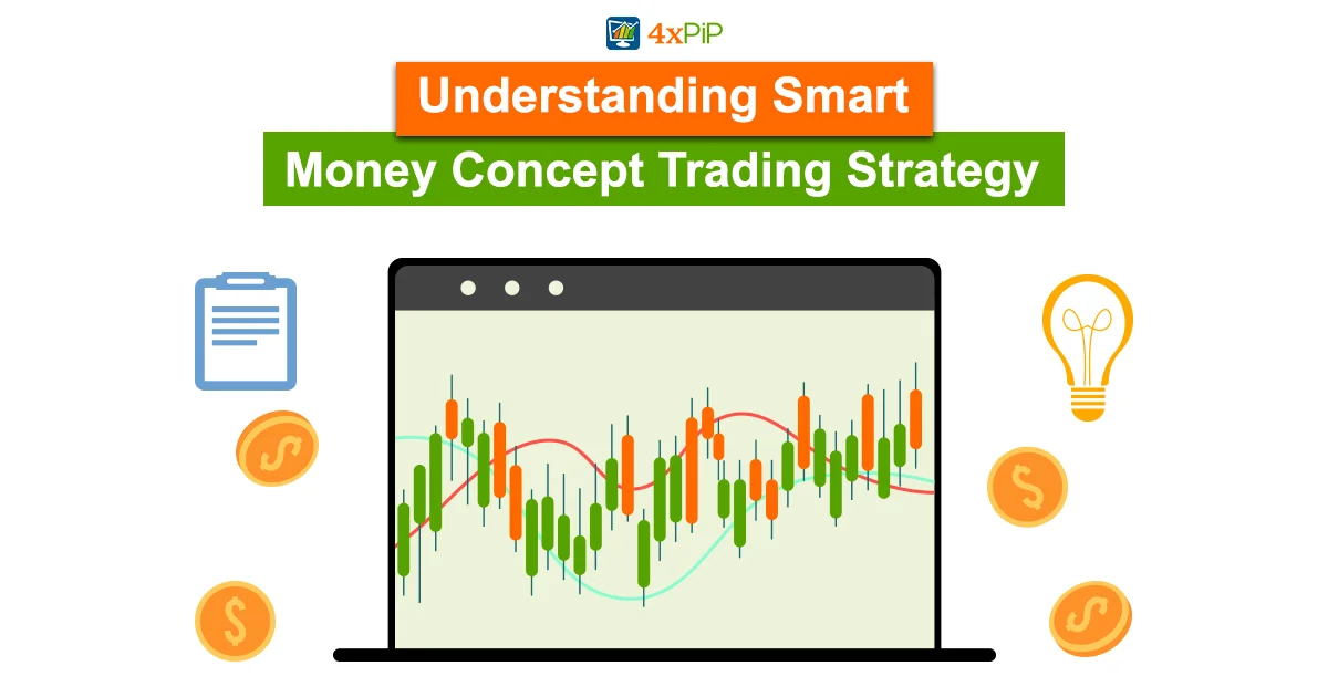 the-smart-money-concepts