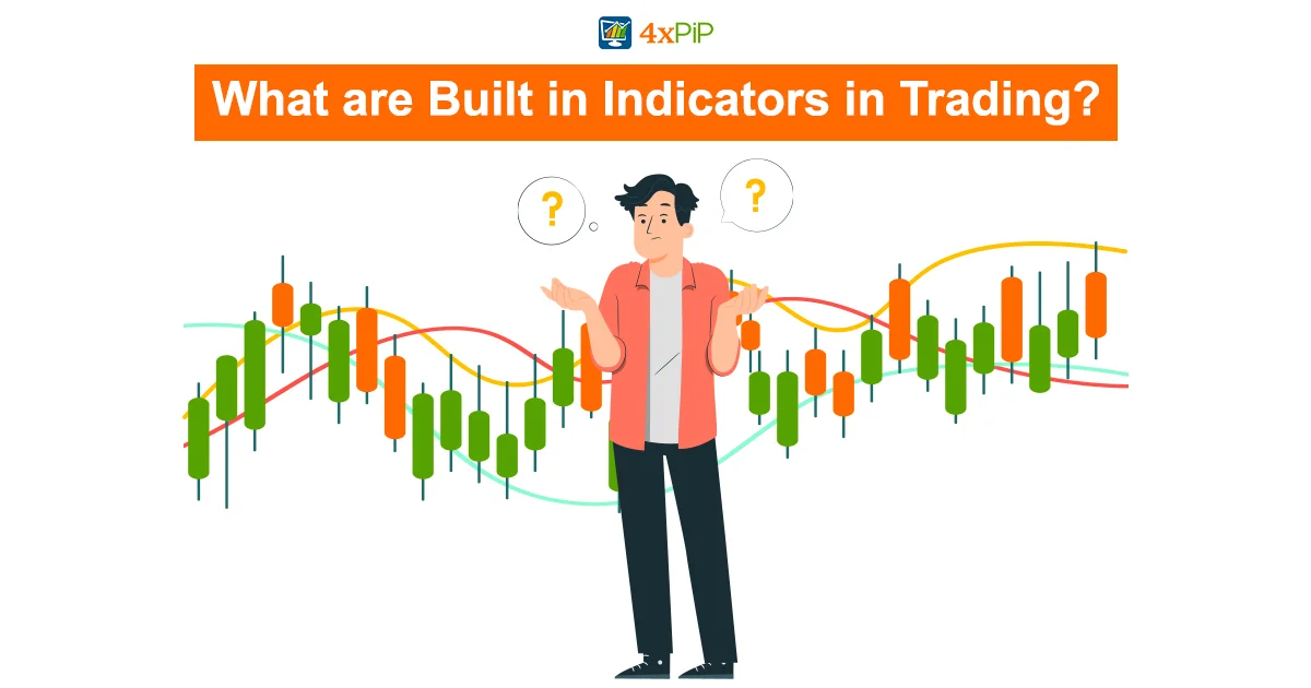 mastering-trading-platforms-indicators-and-expert-advisors