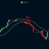 keltner-channel-indicator-for-metatrader-4