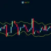 keltner-channel-indicator-for-metatrader-4