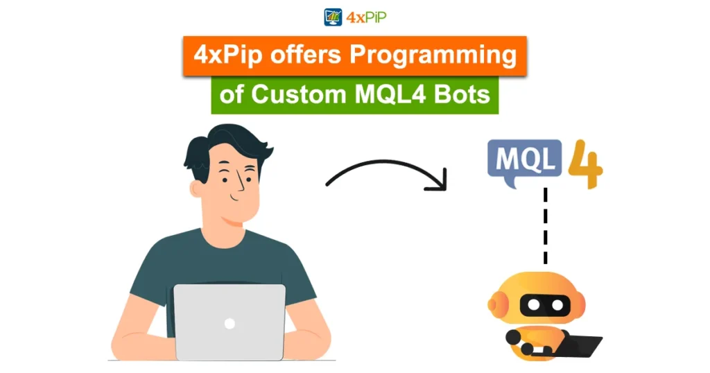 4xPip-offers-programming-of metatrader-indicators-MQL4