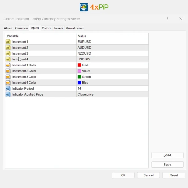 currency-strength-meter-for-metatrader-4