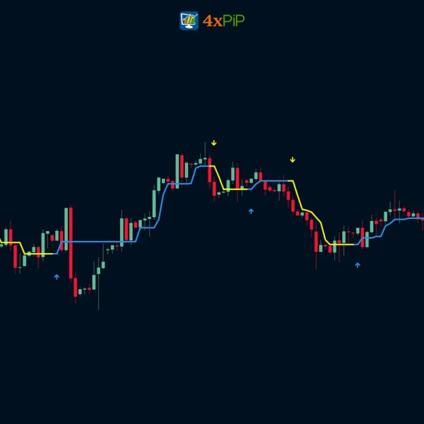 half-trend-indicator-for-metatrader-4