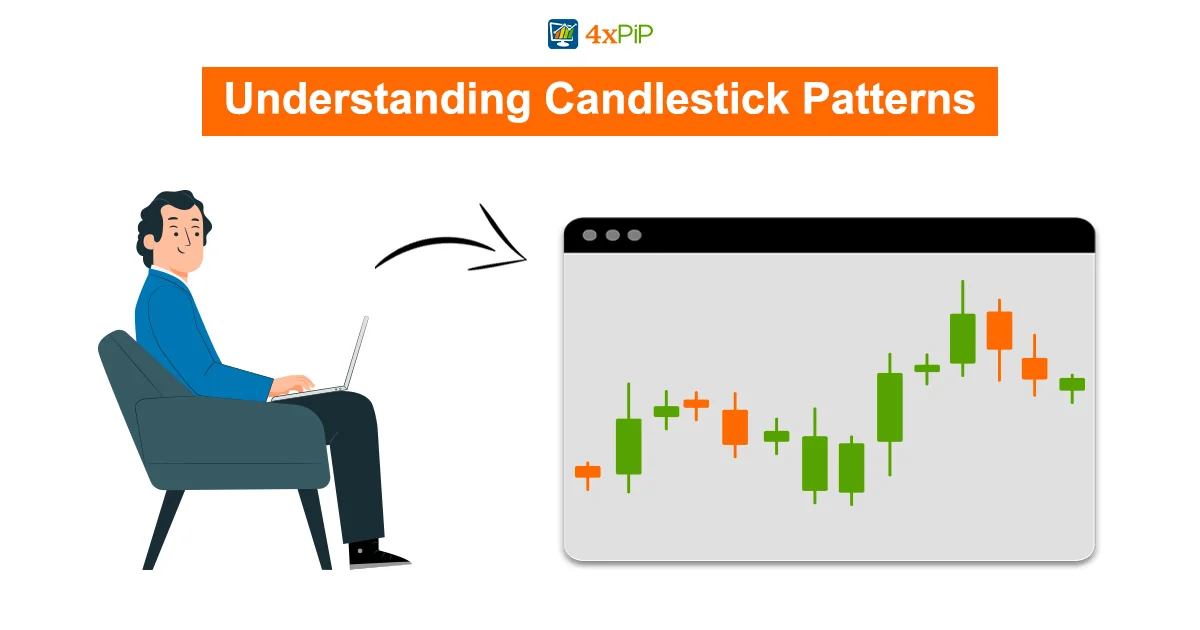 creation-of-ea-based-on-candlestick-patterns
