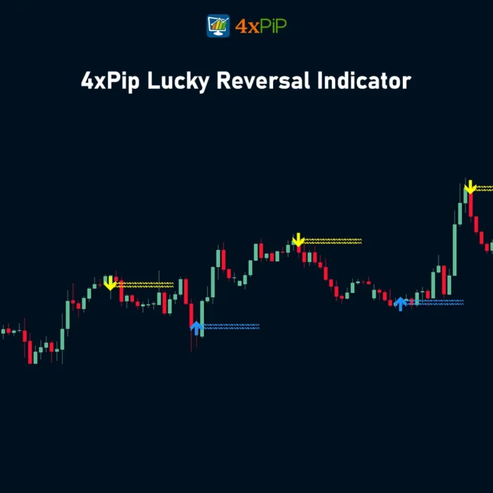 lucky-reversal-indicator-for-metatrader4-download-free