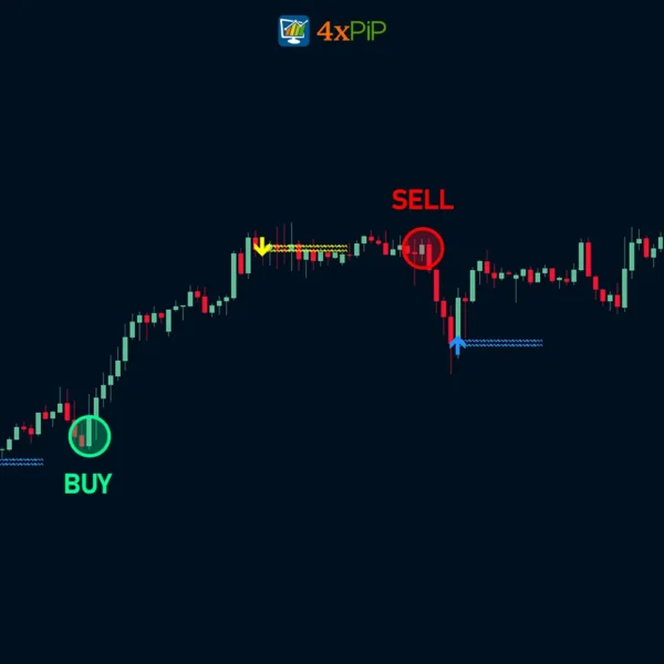 lucky-reversal-indicator-for-metatrader4-download-free