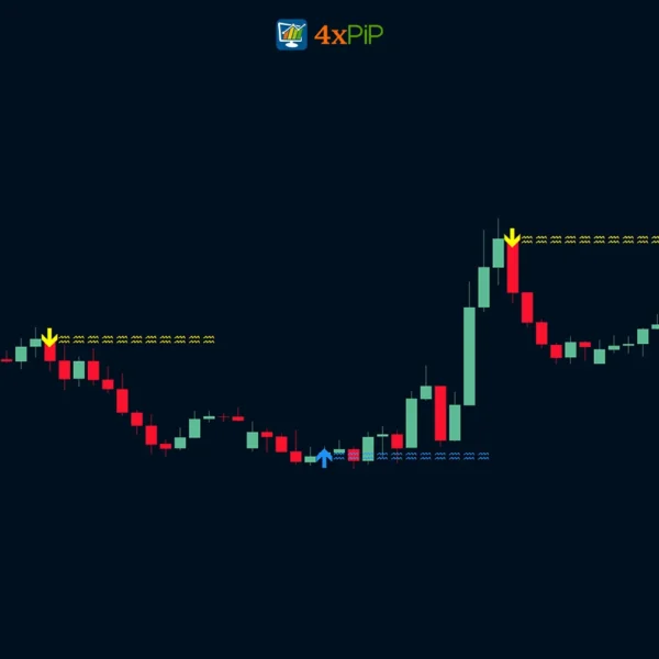 lucky-reversal-indicator-for-metatrader4-download-free