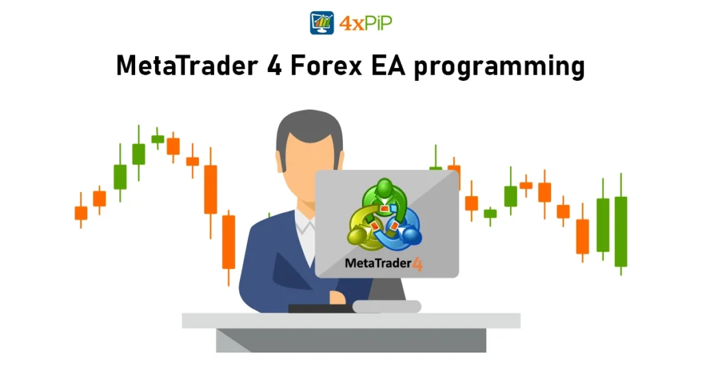 metatrader-4-forex-ea-programming
