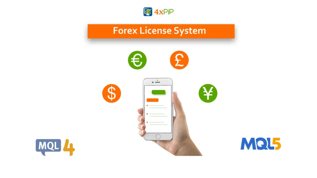 forex-license-system