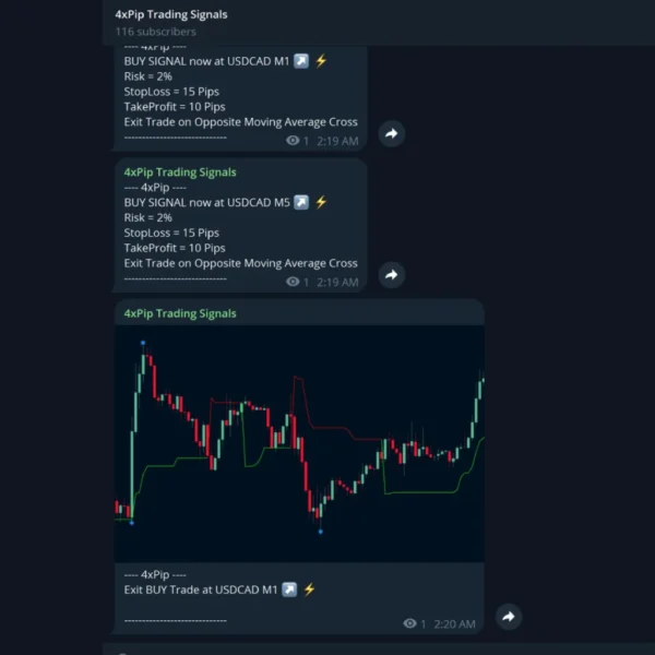 MT5 EA to send Signal Alerts to Telegram channel - Image 3