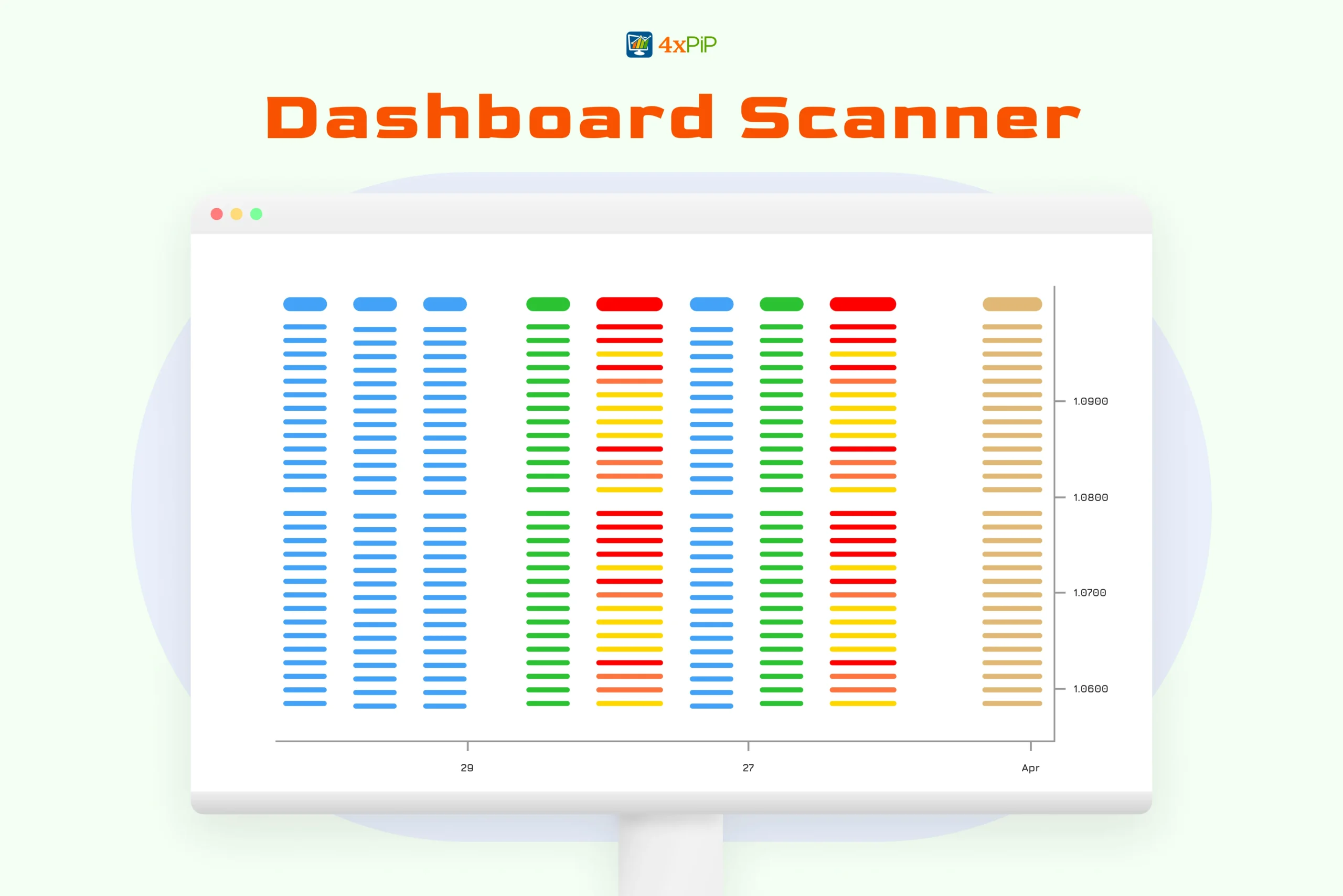 dashboard-scanner