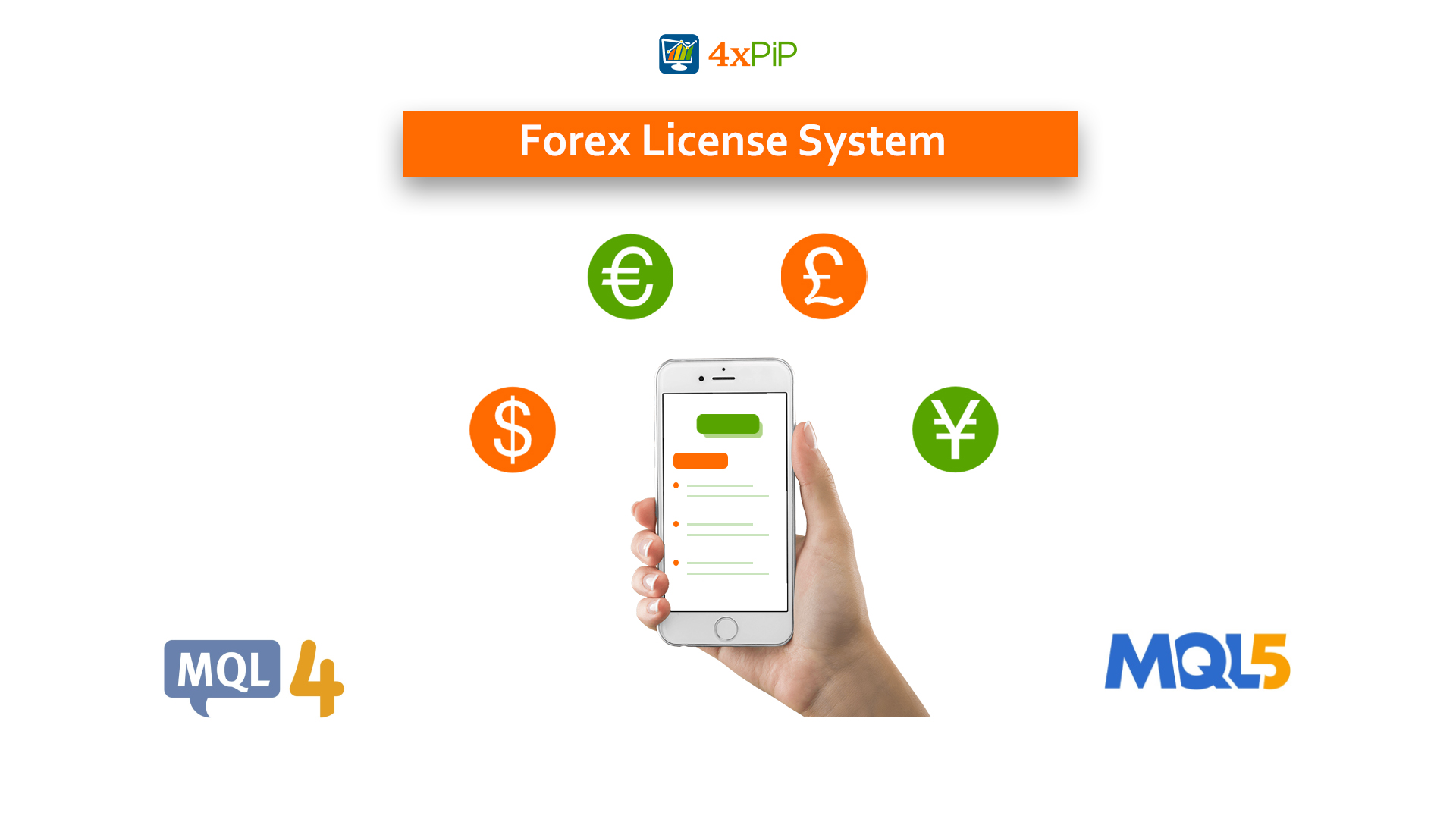 what-is-an-mt4-license-system