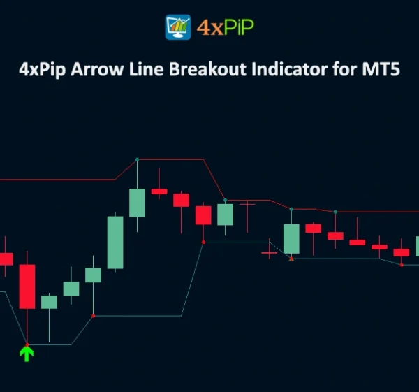 Arrow Line Breakout indicator for MT5 | Download FREE