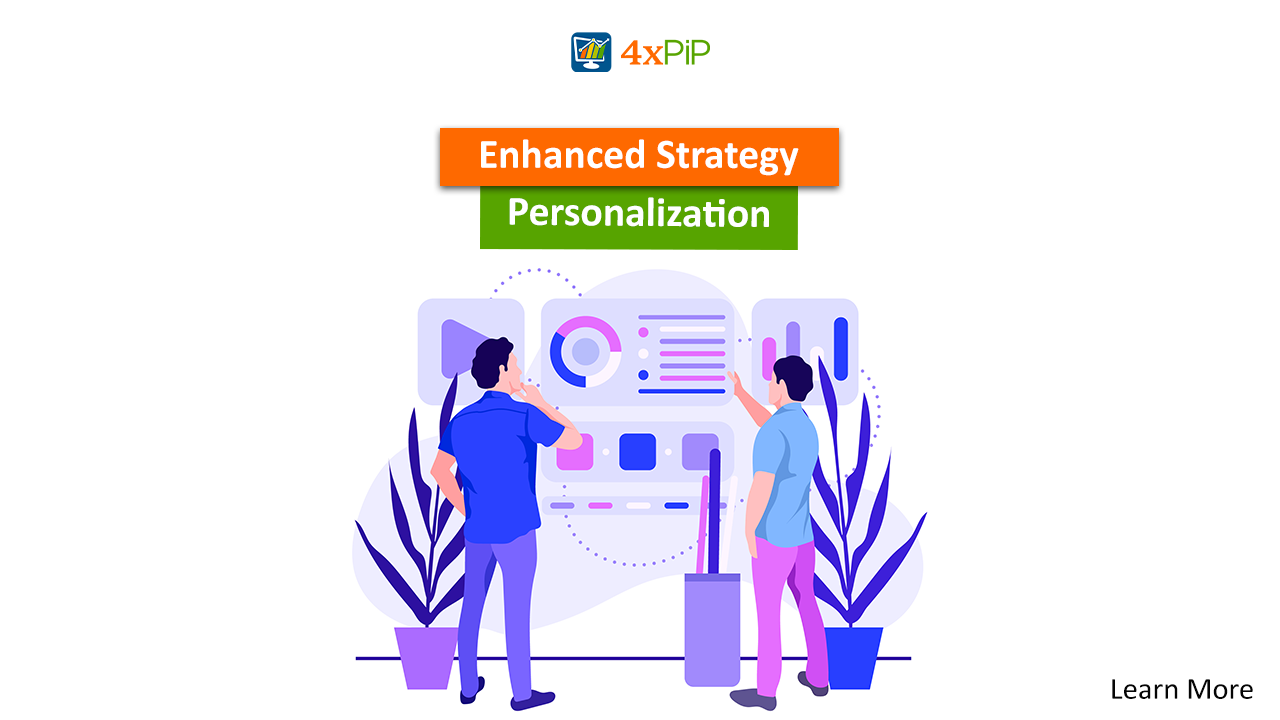 top-benefits-of-using-custom-forex-bot-programming-services-in-2025