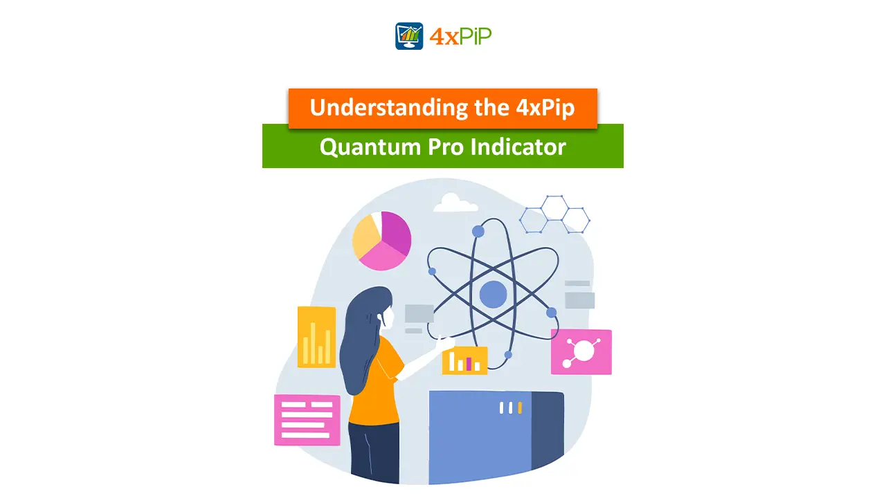 maximizing-profit-with-the-4xpip-quantum-pro-indicator