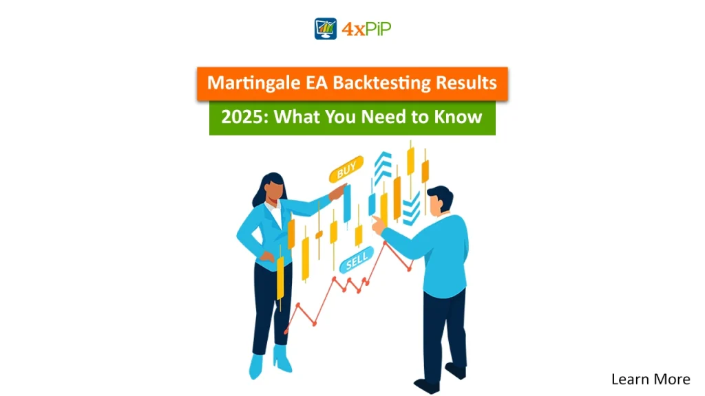 martingale-ea-backtesting-results-2025