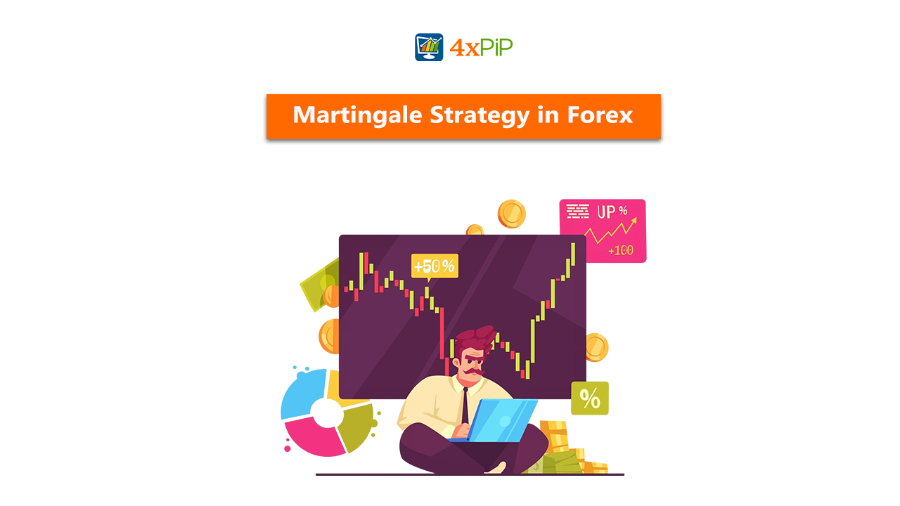 what-is-a-martingale-ea-a-complete-guide-for-forex-traders