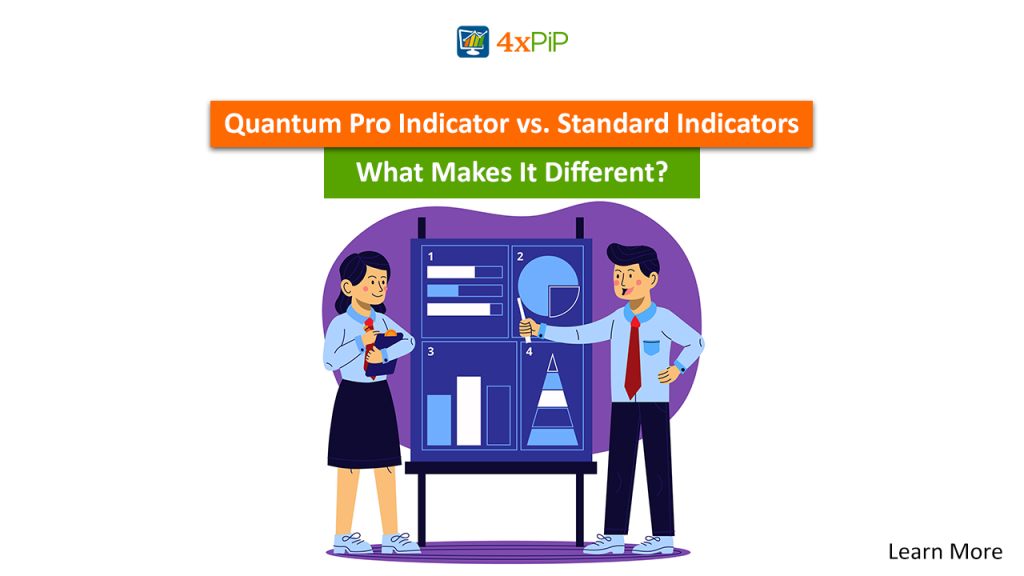 quantum-pro-indicator-vs-standard-indicators-what-makes-it-different?