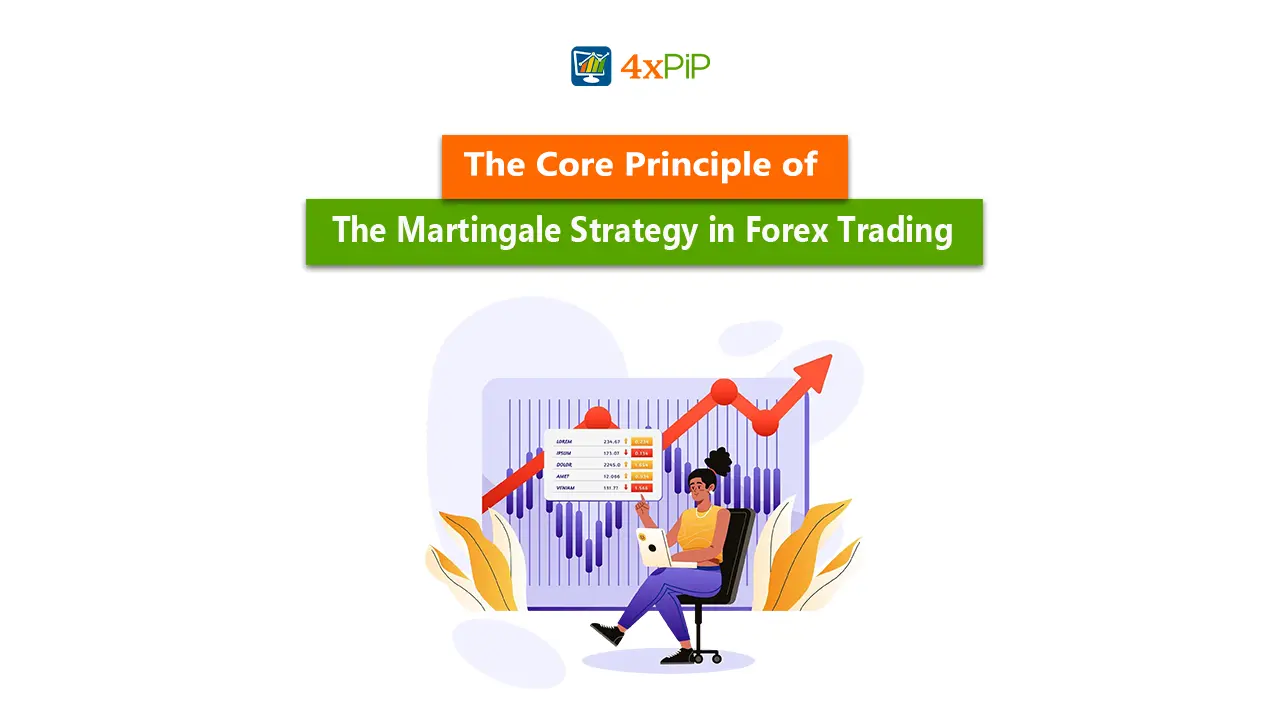 forex-martingale-ea-explained-in-relation-to-market-volatility-and-drawdown