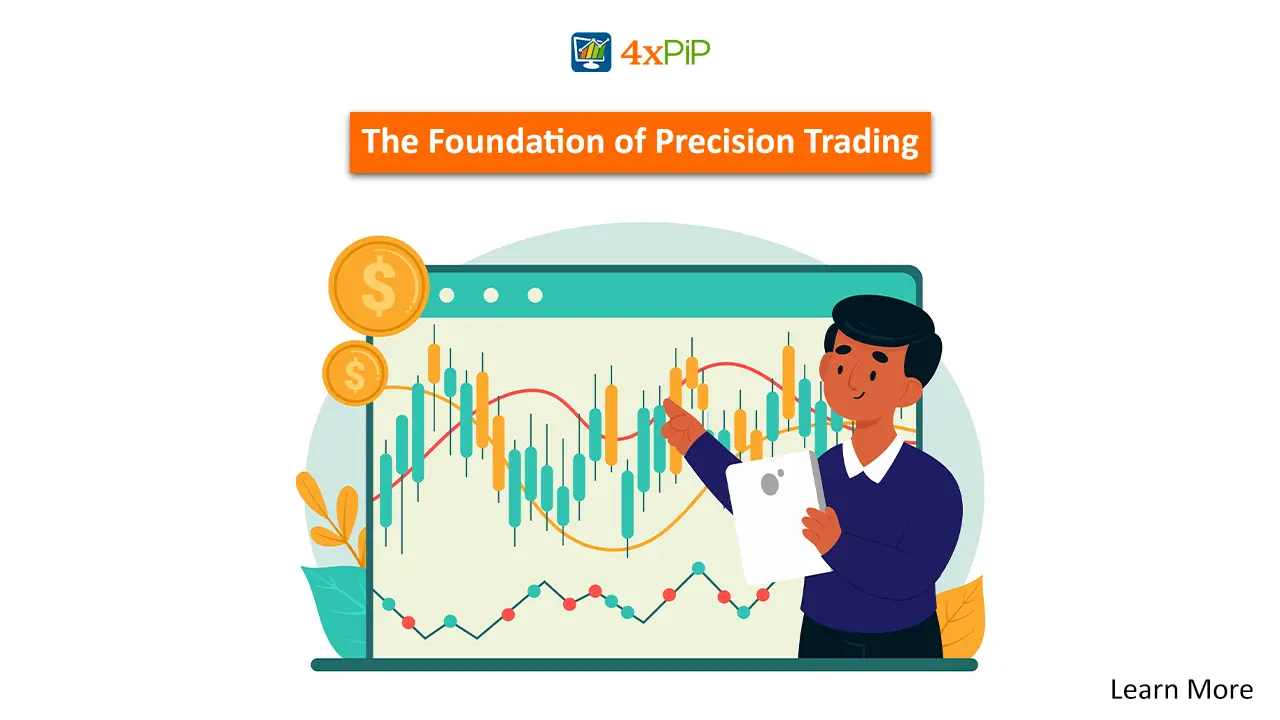 mastering-precision-trading-with-4xpip-quantum-pro-indicator-mt4